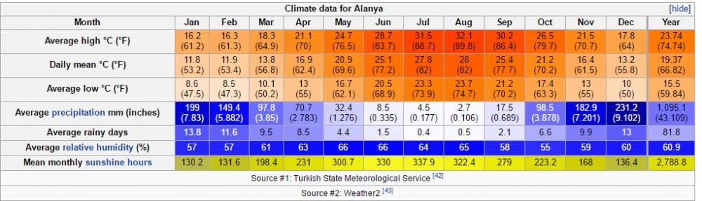 Alanya.jpg