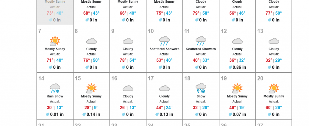 Screenshot_2021-04-05 San Antonio, TX Weather Calendar Weather Underground.png