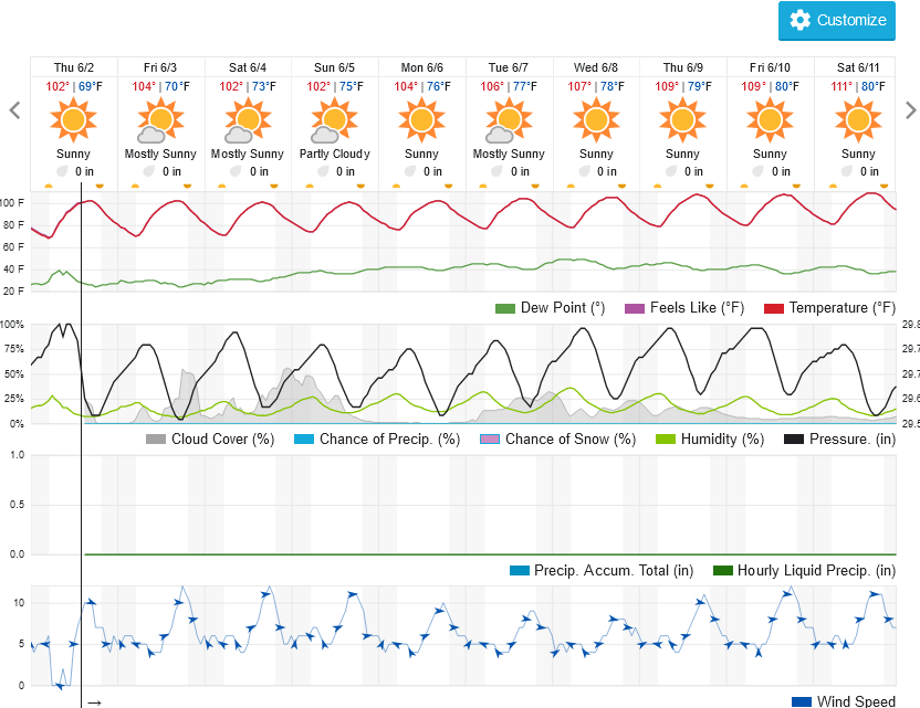 803196329_Screenshot2022-06-02at14-49-32ChandlerAZ10-DayWeatherForecastWeatherUnderground.png.a7534120f7be85aa845562b8597bad1a.png