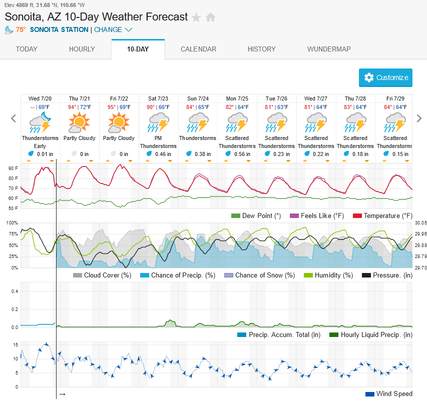 572956445_Screenshot2022-07-20at21-54-45SonoitaAZ10-DayWeatherForecastWeatherUnderground.png.26942da691855814fac27353657dc04d.png