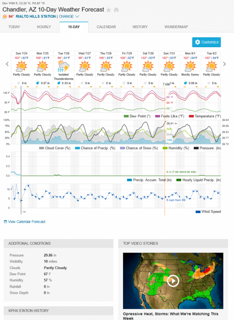 825195589_Screenshot2022-07-24at11-17-26ChandlerAZ10-DayWeatherForecastWeatherUnderground.thumb.png.c32136367be8e0cfea8446c475380808.png