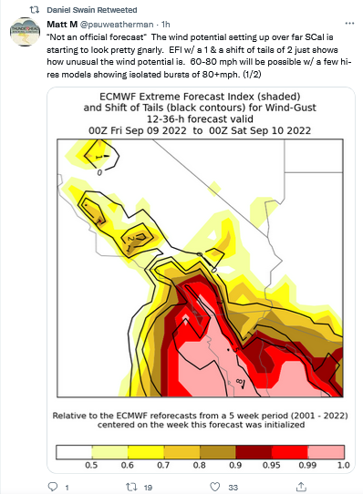 1065243193_Screenshot2022-09-08at16-16-13DanielSwain(@Weather_West)_Twitter.png.ab141291794ee2dd63c268545ce36a34.png