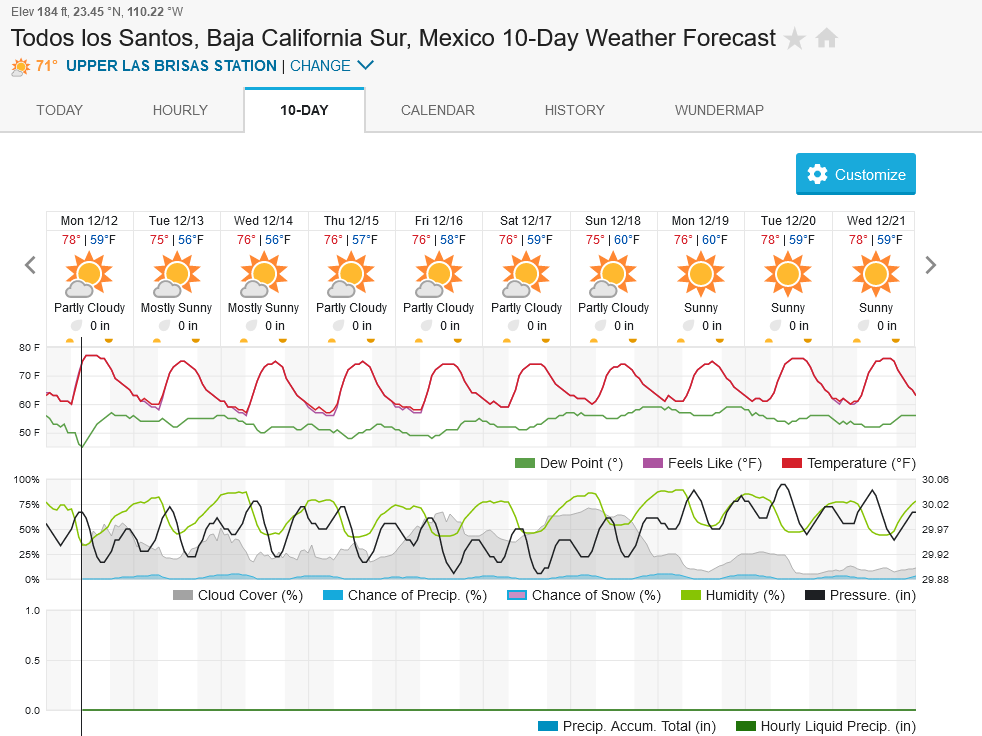 1721753918_Screenshot2022-12-12at09-40-46TodoslosSantosMexico10-DayWeatherForecastWeatherUnderground.png.9948761e1d939d6f93f2e753f3561085.png