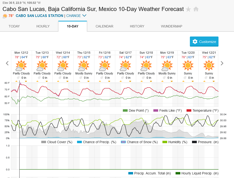 309500160_Screenshot2022-12-12at09-39-06CaboSanLucasMexico10-DayWeatherForecastWeatherUnderground.png.e4819d5ead83336d45e43d32fcfcf4ce.png