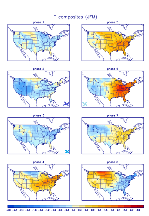 1658007445_Screenshot2023-01-22at14-27-29ClimatePredictionCenter-MJOTemperatureCompositesandSignificance.png.8a9c35f62676b9b7d35ec70363931387.png