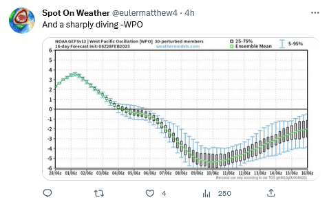 1210773900_Screenshot2023-02-28at12-47-48SpotOnWeather(@eulermatthew4)_Twitter.png.68e501e812c7de6baa7f52243e397f55.png