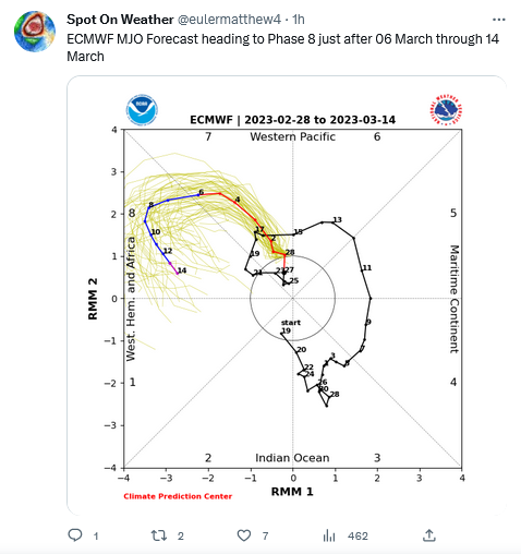 2043696219_Screenshot2023-02-28at10-31-01SpotOnWeather(@eulermatthew4)_Twitter.png.9f6dfe79d0b0908c017a082eea81b2c1.png