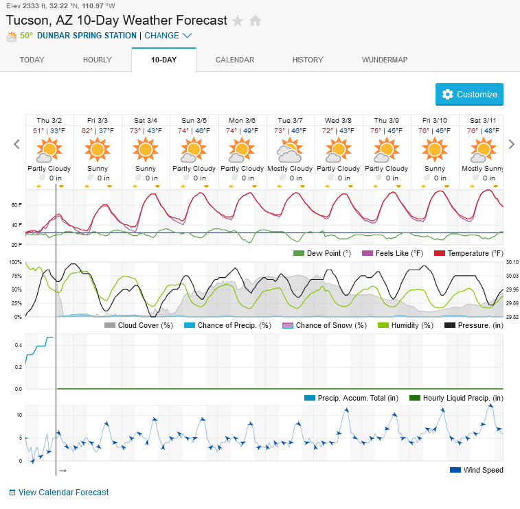 1266141310_Screenshot2023-03-02at15-20-33TucsonAZ10-DayWeatherForecastWeatherUnderground.png.911f9bc660478680be8bfffa89749cbc.png