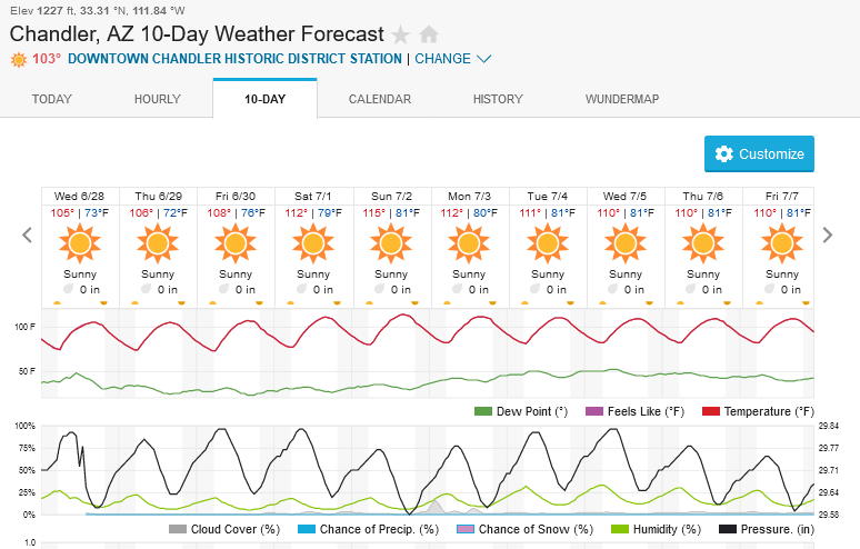 1024685974_Screenshot2023-06-28at13-44-10ChandlerAZ10-DayWeatherForecastWeatherUnderground.png.3580a7d3a5fb9f9a4f5ab9716a4e57ce.png