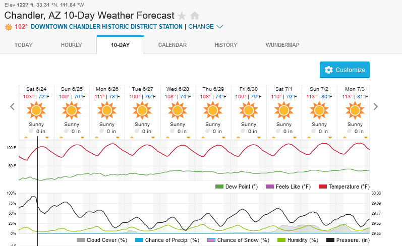 360757041_Screenshot2023-06-24at12-47-03ChandlerAZ10-DayWeatherForecastWeatherUnderground.png.406af461474687ffba780d9014f1547c.png