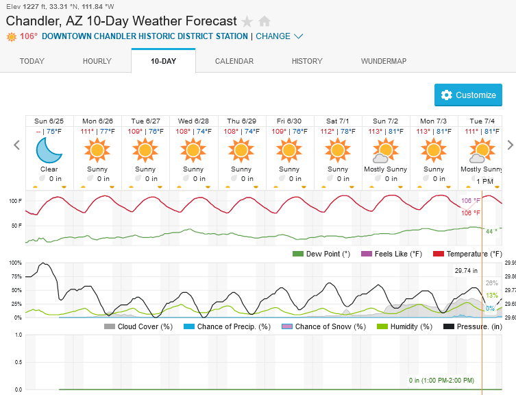 40607407_Screenshot2023-06-25at16-51-50ChandlerAZ10-DayWeatherForecastWeatherUnderground.png.7d14c37ad63aa580eee4b18e5735d5fe.png