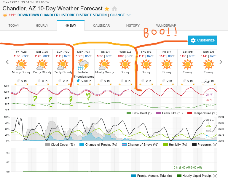 1195365870_Screenshot2023-07-28at13-51-41ChandlerAZ10-DayWeatherForecastWeatherUnderground.png.c826817e0281f6d02321df80945ca181.png