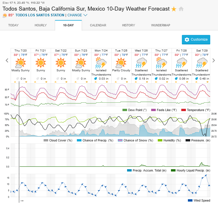 1704413523_Screenshot2023-07-20at10-10-18TodosSantosMexico10-DayWeatherForecastWeatherUnderground.png.8020c82337a082c5f62cc87962a41b58.png