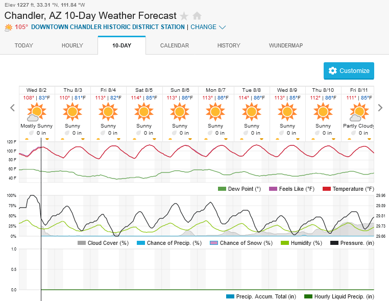 Screenshot2023-08-02at14-52-31ChandlerAZ10-DayWeatherForecastWeatherUnderground.png.512f5bd482ef0e7402b005f2cb439b25.png