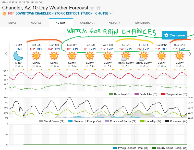 Screenshot2023-08-04at18-19-22ChandlerAZ10-DayWeatherForecastWeatherUnderground.png.c63f8235f0f279e3b74b3c9d499e70ae.png