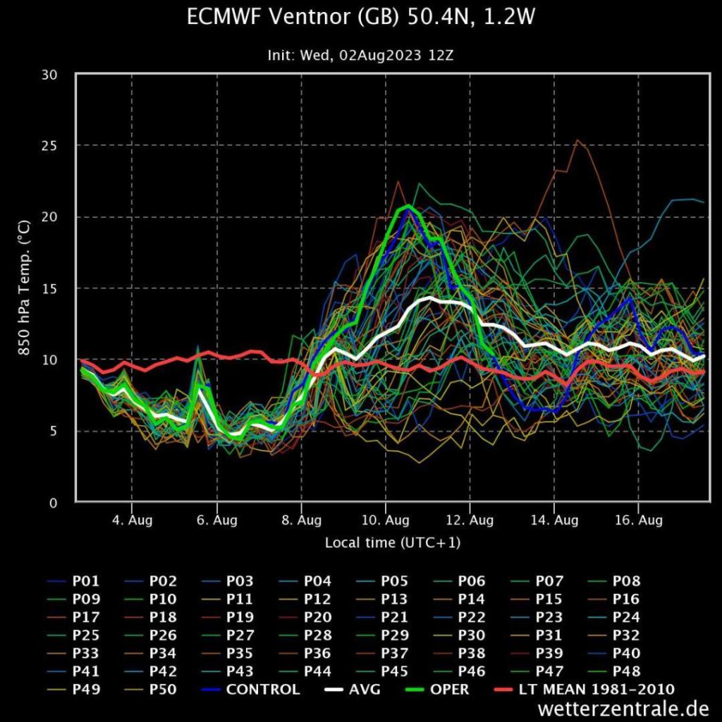 ecmwf-ventnor-gb-504n-12.thumb.jpeg.b2f81ebeb85dea2d83e104a08fb4f528.jpeg