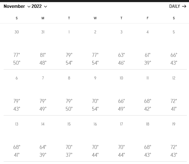 Screenshot2023-11-13at18-23-49ChandlerAZMonthlyWeatherAccuWeather.png.2fb473459a531cf22cb8dee7221d2d43.png