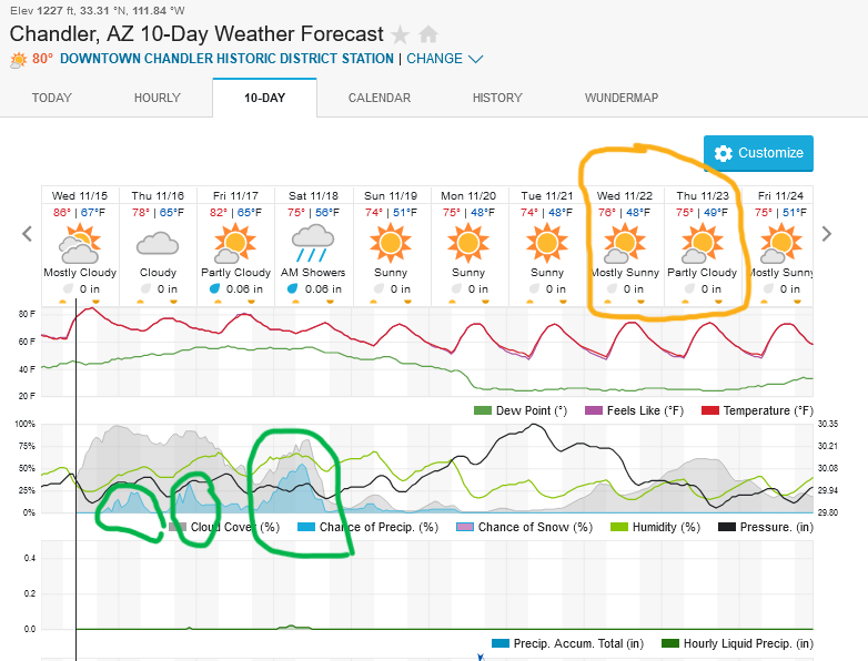 Screenshot2023-11-15at10-41-41ChandlerAZ10-DayWeatherForecastWeatherUnderground.png.30f740bf4a77e80e2ab6f36208a9de23.png