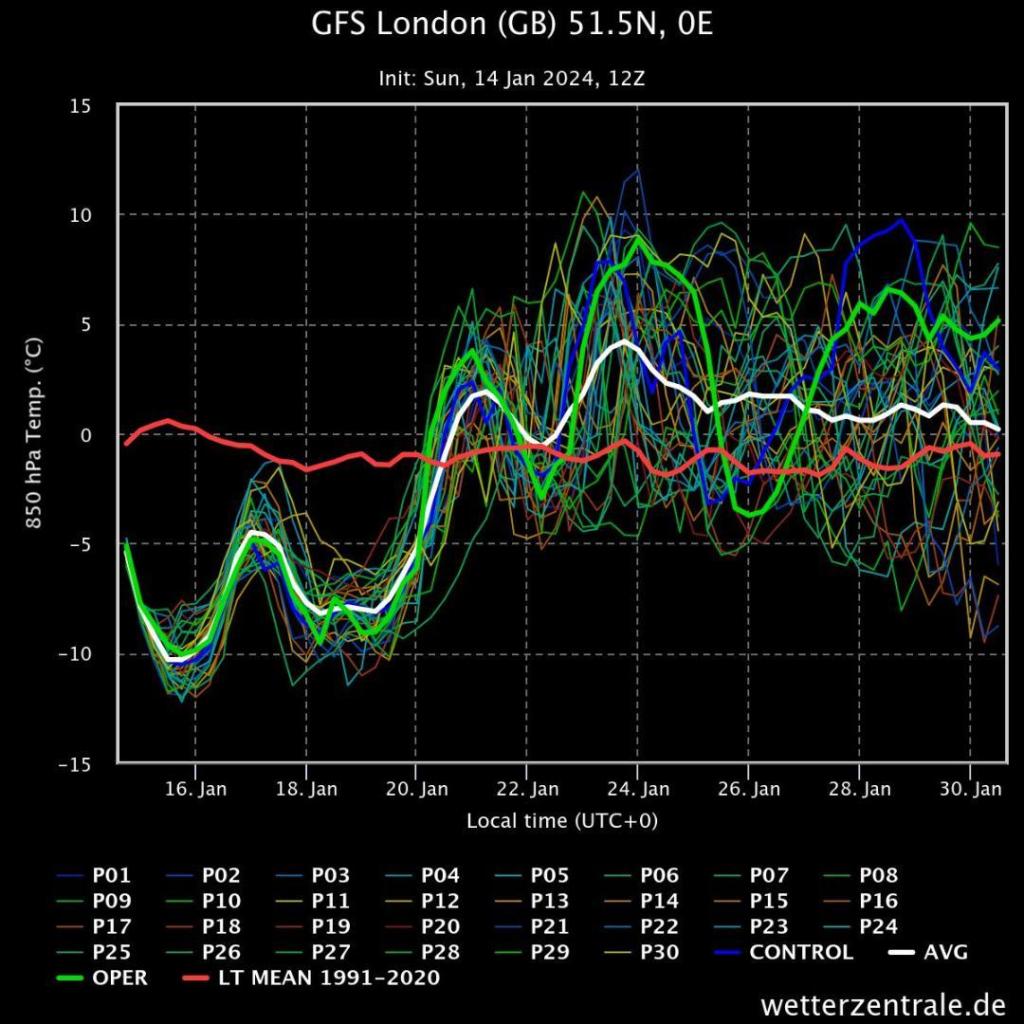 chart(5).thumb.jpeg.4b667ce767f0a5a7333b7e6d43ca38ec.jpeg