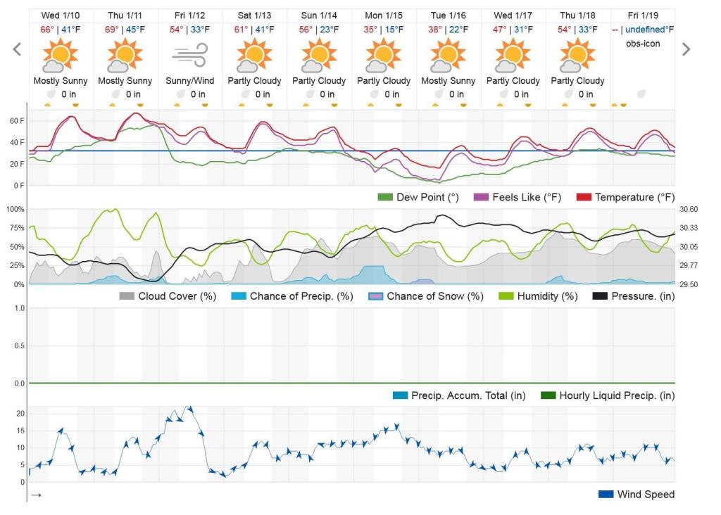 cold.thumb.jpg.c763b0b96057252cc67cc0ac66b61e0b.jpg