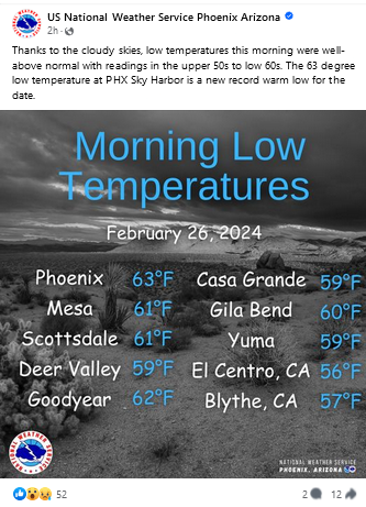 Screenshot2024-02-26at11-16-42USNationalWeatherServicePhoenixArizonaPhoenixAZ.png.871fb327ba83f38f595cc47710a0bbb3.png