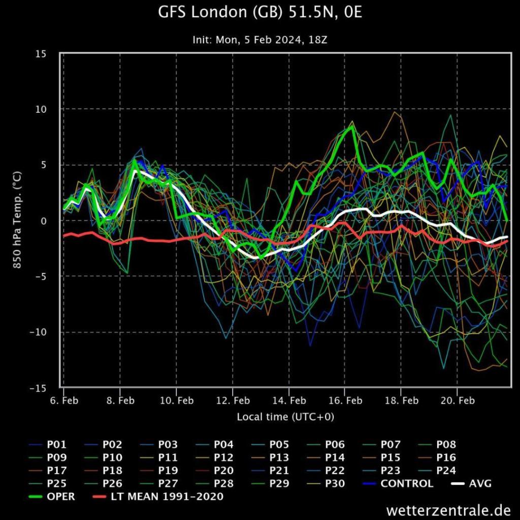 gfs-london-gb-515n-0e(39).thumb.jpeg.5744a0f4a722c726a8355338a88dbcc8.jpeg