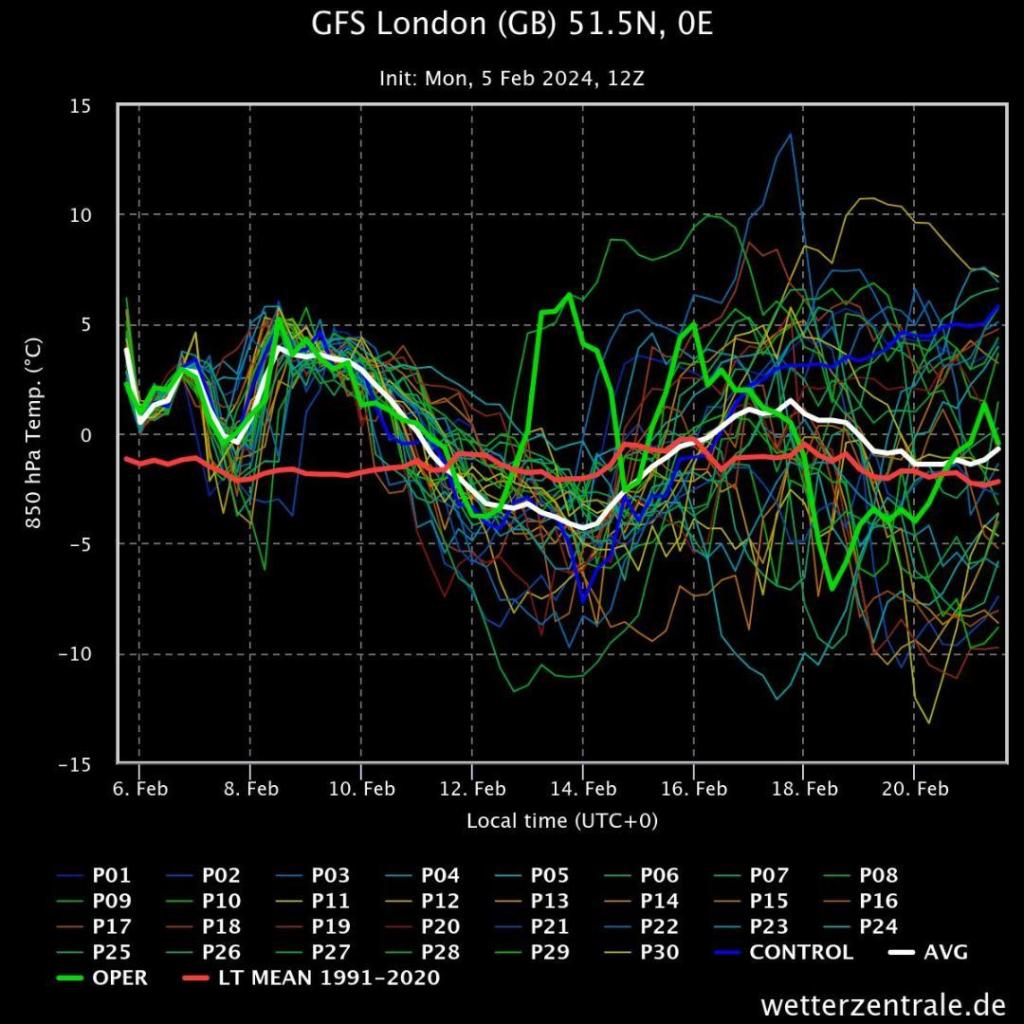 gfs-london-gb-515n-0e(40).thumb.jpeg.db9b9f5f4bcb09789afec3cbcb4e64c1.jpeg