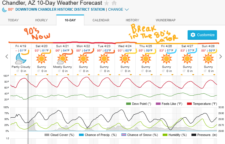 Screenshot2024-04-19at20-14-14ChandlerAZ10-DayWeatherForecastWeatherUnderground.png.d97b955752ad8f286ec3f51ae2c21d3b.png