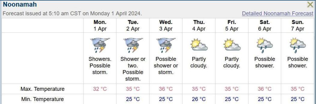 forecast240401.thumb.JPG.777bcbe19c60fa72d07d976feb8f0c4a.JPG