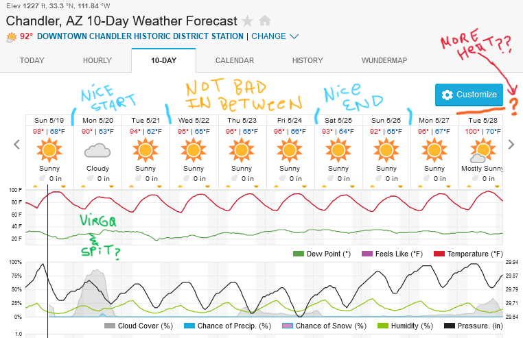 Screenshot2024-05-19at11-08-00ChandlerAZ10-DayWeatherForecastWeatherUnderground.png.efa68940102c37395094c72db7df5a81.png