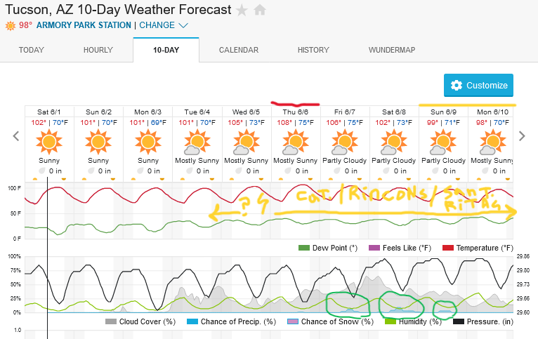 Screenshot2024-06-01at10-53-58TucsonAZ10-DayWeatherForecastWeatherUnderground.png.83f512da725309f47b95f453fdfb0b2e.png