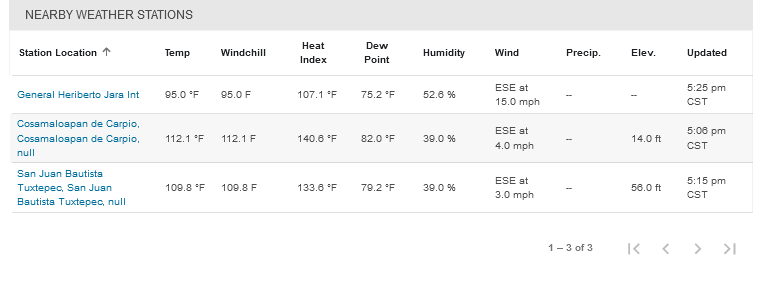 Screenshot2024-06-03at16-28-04CosamaloapandeCarpioMexicoWeatherConditionsWeatherUnderground.png.e29bfecc58a72209c8d62099442bff0e.png