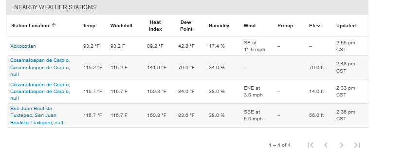 Screenshot2024-06-04at14-00-20TuxtepecMexicoWeatherConditionsWeatherUnderground.png.209ca8c26dd84195934ccf213b23d813.png