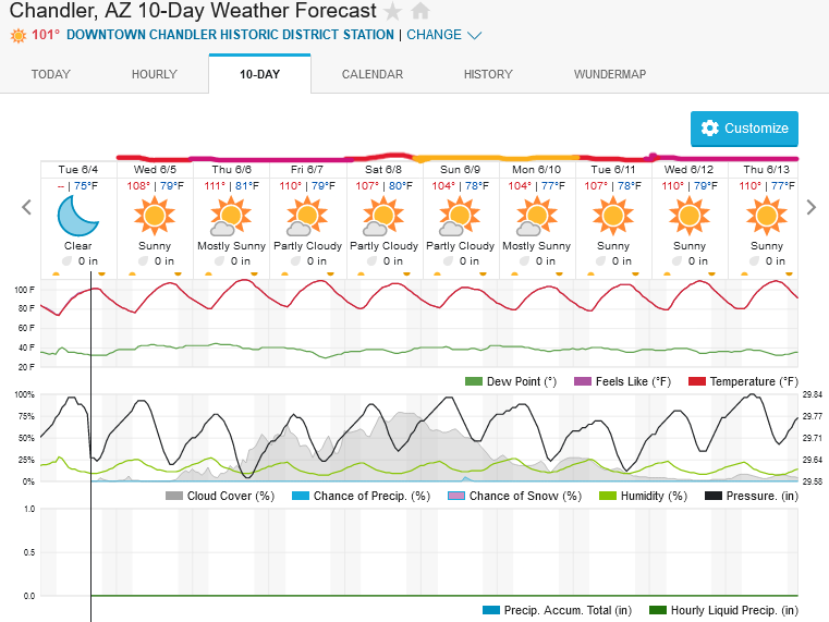 Screenshot2024-06-04at15-55-16ChandlerAZ10-DayWeatherForecastWeatherUnderground.png.ddcc3726ce8b56c3af5ba8f5fea50814.png