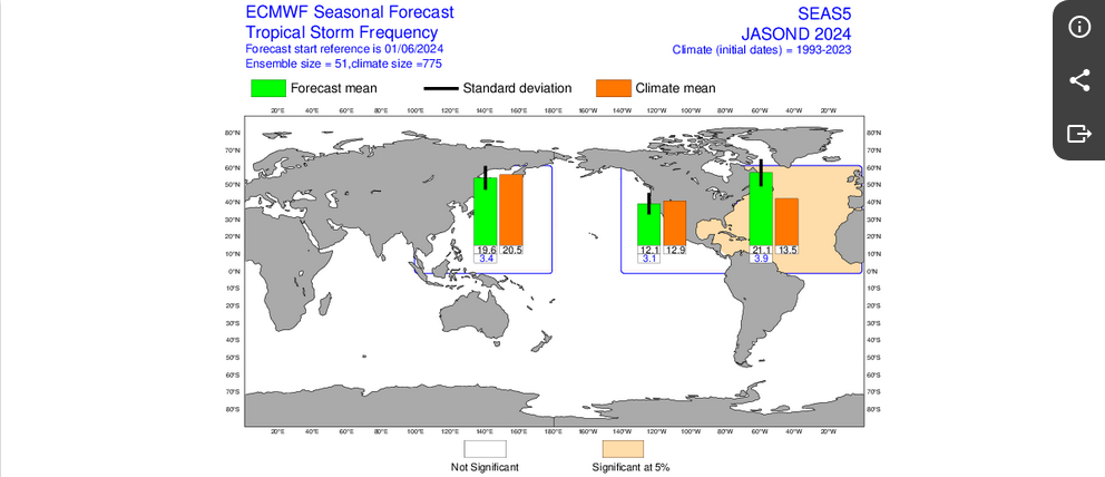 Screenshot2024-06-05at14-05-53ECMWFCharts.png.c8275212ee69c9b77350b14e2ca9c5c2.png