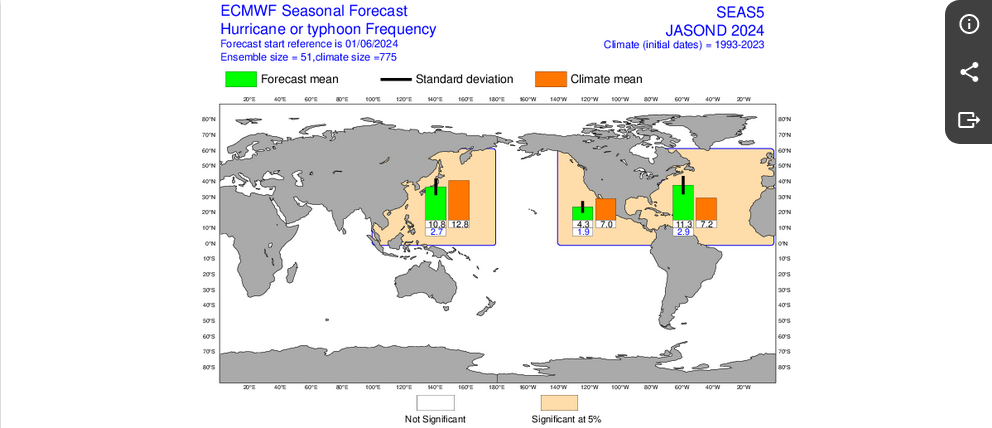 Screenshot2024-06-05at14-06-08ECMWFCharts.png.cf2fcc0c34a806fcb586e596394d54c4.png