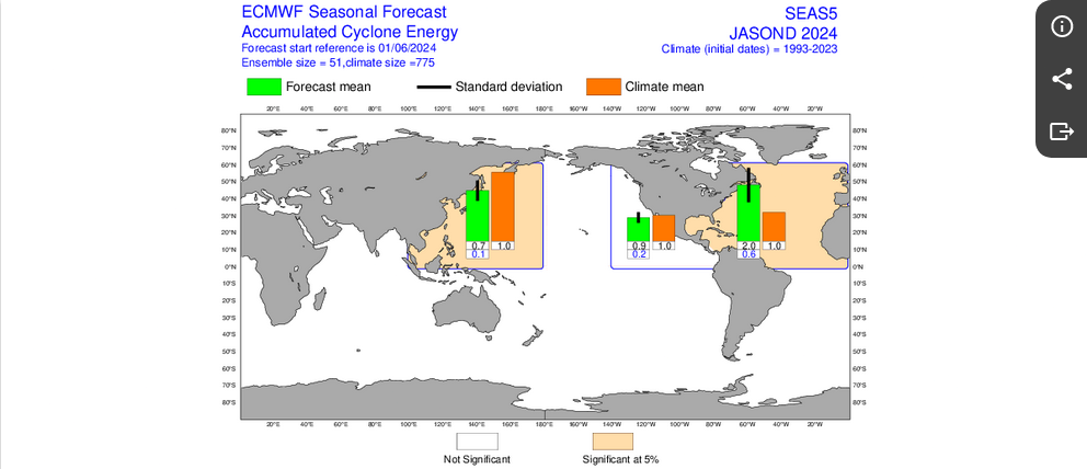 Screenshot2024-06-05at14-06-22ECMWFCharts.png.234812cbb21bd70e10931b4a3c79e6dc.png