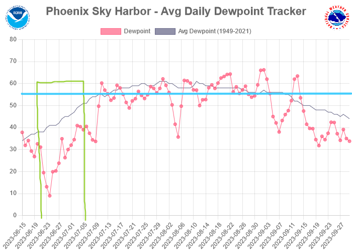 Screenshot2024-06-08at12-27-22Monsoon.png.35fcfd6fdcbecd4e90d9c2e0436d9fdd.png