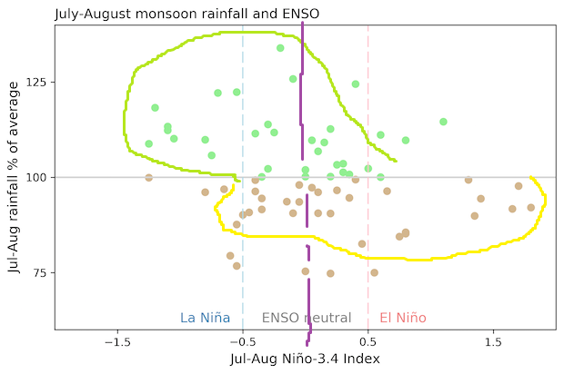 Screenshot2024-06-15at14-58-43TheNorthAmericanMonsoonNOAAClimate_gov.png.59e1332fa0917ef198715204b7adc15e.png