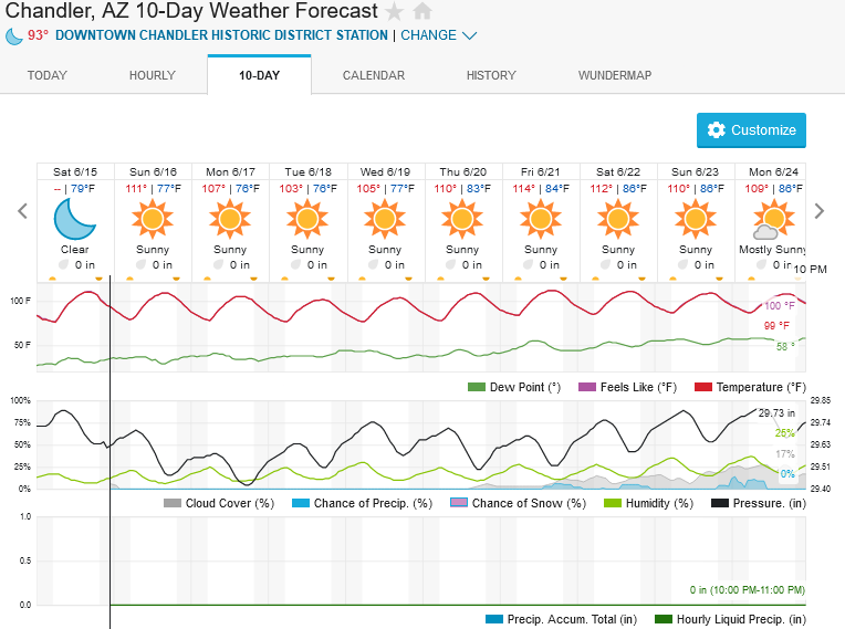 Screenshot2024-06-15at22-55-59ChandlerAZ10-DayWeatherForecastWeatherUnderground.png.06868c56bc98848db1bd67dc1ff0125c.png