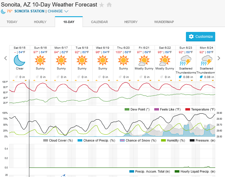 Screenshot2024-06-15at22-56-24SonoitaAZ10-DayWeatherForecastWeatherUnderground.png.f18c4ba66c16fbb0613e90ddc4ff5aa8.png