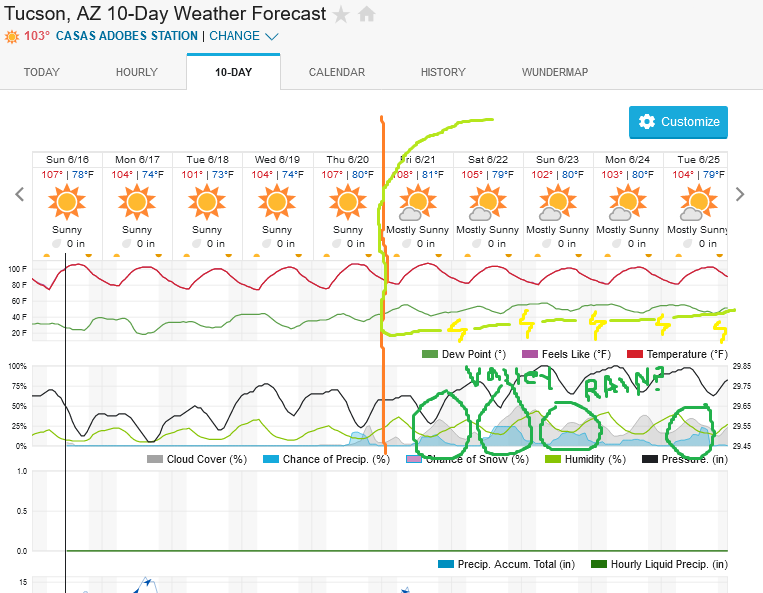 Screenshot2024-06-16at11-31-45TucsonAZ10-DayWeatherForecastWeatherUnderground.png.035d56b2a71051b65a3b0d91716c5bf7.png