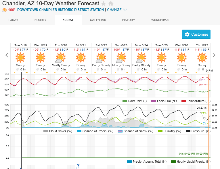 Screenshot2024-06-18at13-30-43ChandlerAZ10-DayWeatherForecastWeatherUnderground.png.53b232e9658b31a5f1d48913f2dd2286.png