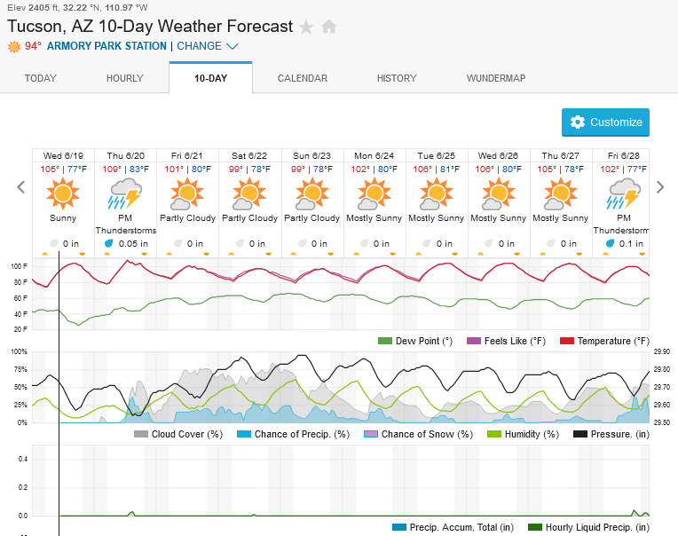 Screenshot2024-06-19at10-31-30TucsonAZ10-DayWeatherForecastWeatherUnderground.png.d73c60591244e7dc3b73e19e0880190d.png