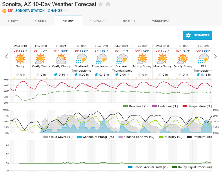 Screenshot2024-06-19at10-32-11SonoitaAZ10-DayWeatherForecastWeatherUnderground.png.2785f43a53a1c31f403987cdd9e4bb94.png