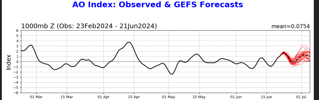 Screenshot2024-06-21at14-38-37ao_gefs.sprd2.png(PNGImage12001400pixels).thumb.png.1c17d09d161dec90444d44c75e45bf43.png