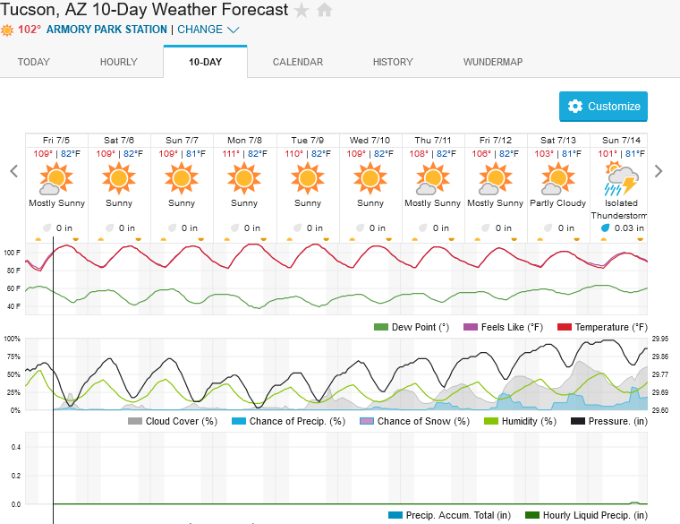 Screenshot2024-07-05at10-38-52TucsonAZ10-DayWeatherForecastWeatherUnderground.png.0e5c9a1aac015ebd5d35cd2b7818fef4.png