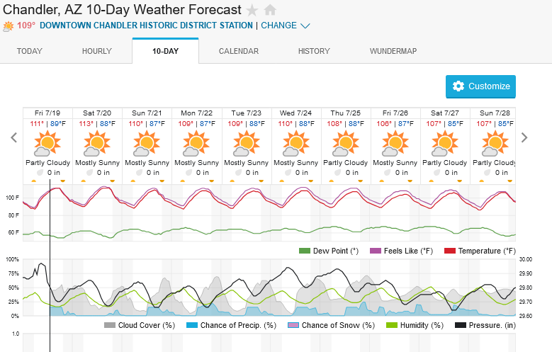 Screenshot2024-07-19at13-09-58ChandlerAZ10-DayWeatherForecastWeatherUnderground.png.2a919891503d1097fd06e021687cf7fb.png