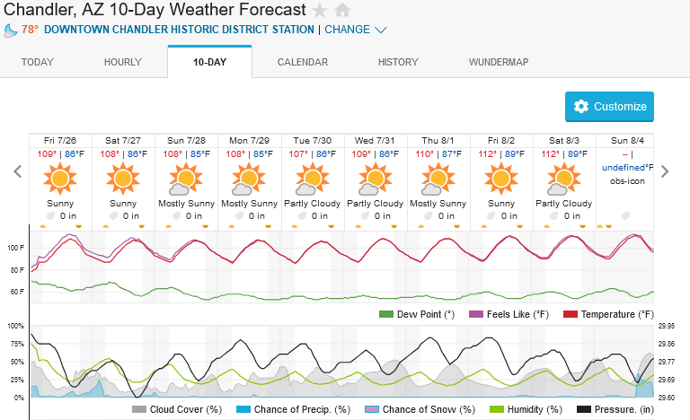 Screenshot2024-07-26at00-13-18ChandlerAZ10-DayWeatherForecastWeatherUnderground.png.9019be9e8f382d71b7d2471bcb593808.png