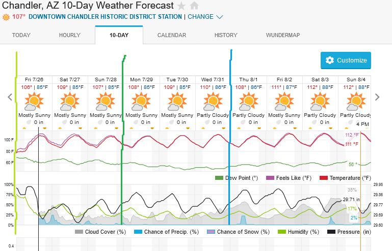 Screenshot2024-07-26at14-47-49ChandlerAZ10-DayWeatherForecastWeatherUnderground.png.a9963b96bdc5443560f35ab3dfe1db9b.png